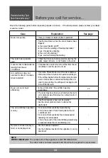 Предварительный просмотр 24 страницы LG LP-K30638A Owner'S Manual