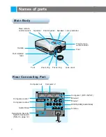 Предварительный просмотр 8 страницы LG LP-XG12 Owner'S Manual