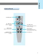 Предварительный просмотр 9 страницы LG LP-XG12 Owner'S Manual