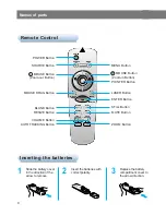 Предварительный просмотр 10 страницы LG LP-XG12 Owner'S Manual