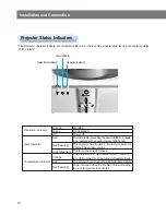 Предварительный просмотр 14 страницы LG LP-XG12 Owner'S Manual