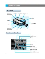 Preview for 8 page of LG LP-XG2 Owner'S Manual