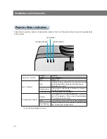 Preview for 14 page of LG LP-XG2 Owner'S Manual