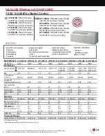 Preview for 4 page of LG LP070CED-Y8 Brochure & Specs