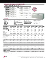 Preview for 5 page of LG LP070CED-Y8 Brochure & Specs