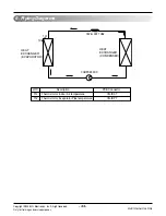 Предварительный просмотр 44 страницы LG LP070CED-Y8 Manual