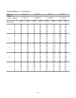 Preview for 41 page of LG LP070HED Service Manual