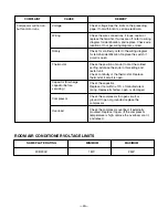 Preview for 49 page of LG LP070HED Service Manual