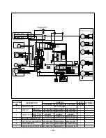 Preview for 52 page of LG LP070HED Service Manual