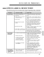 Предварительный просмотр 45 страницы LG LP0711WNR Owner'S Manual