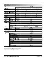 Предварительный просмотр 2 страницы LG LP073CD2A Manual