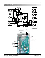 Preview for 49 page of LG LP073CD2A Manual