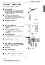 Preview for 7 page of LG LP0820WSR Owner'S Manual