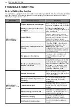 Предварительный просмотр 24 страницы LG LP0821GSSM Owner'S Manual