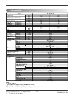 Предварительный просмотр 2 страницы LG LP090CED-Y8 Service Manual