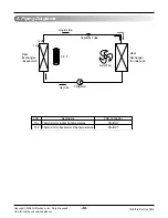 Предварительный просмотр 46 страницы LG LP090CED-Y8 Service Manual