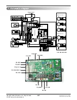 Предварительный просмотр 47 страницы LG LP090CED-Y8 Service Manual