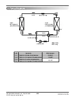 Предварительный просмотр 44 страницы LG LP090HED-Y8 Manual