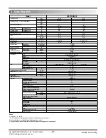 Предварительный просмотр 2 страницы LG LP091CEM-Y8 Svc Manual