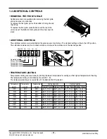 Предварительный просмотр 6 страницы LG LP091CEM-Y8 Svc Manual