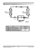 Предварительный просмотр 44 страницы LG LP091HEM-Y8 Svc Manual