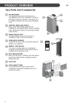 Preview for 8 page of LG LP1022FVSM Owner'S Manual