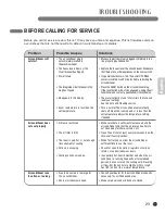 Preview for 23 page of LG LP1200SDR User'S Manual & Installation Instructions