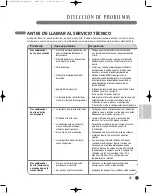 Предварительный просмотр 47 страницы LG LP1200SDR User'S Manual & Installation Instructions