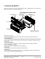 Preview for 5 page of LG LP120HED-Y8 Service Manual