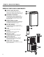 Preview for 6 page of LG LP1213GXR Owner'S Manual