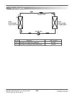 Предварительный просмотр 44 страницы LG LP121CEM-Y8 Svc Manual