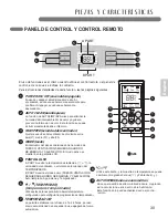 Preview for 30 page of LG LP1411SHR Owner'S Manual