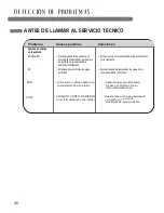 Preview for 46 page of LG LP1411SHR Owner'S Manual