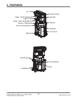 Предварительный просмотр 5 страницы LG LP1415GXR Service Manual