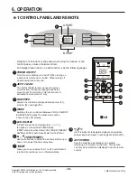 Preview for 16 page of LG LP1415GXR Service Manual