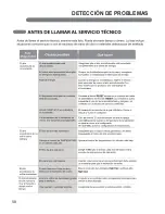 Предварительный просмотр 28 страницы LG LP1415SHR Owner'S Manual