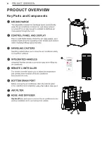 Предварительный просмотр 8 страницы LG LP1419IVSM Owner'S Manual