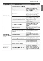 Предварительный просмотр 21 страницы LG LP1419IVSM Owner'S Manual