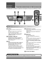 Предварительный просмотр 24 страницы LG LP6000ER Owner'S Manual