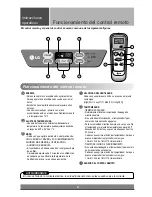 Предварительный просмотр 42 страницы LG LP6000ER Owner'S Manual