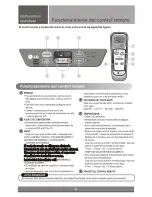 Предварительный просмотр 24 страницы LG LP6011ER Owner'S Manual