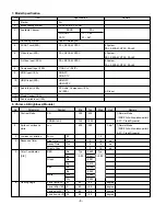 Preview for 8 page of LG LP62D Service Manual