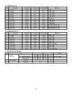 Preview for 10 page of LG LP62D Service Manual