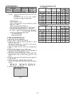 Preview for 13 page of LG LP62D Service Manual