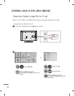 Предварительный просмотр 42 страницы LG LP860 Series Installation Manual