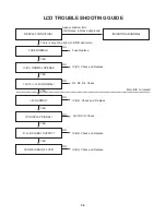 Предварительный просмотр 11 страницы LG LPA-172G Service Manual