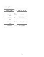 Предварительный просмотр 25 страницы LG LPA-172G Service Manual