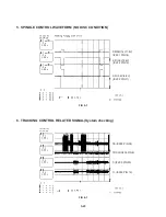 Предварительный просмотр 30 страницы LG LPA-172G Service Manual