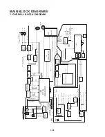 Предварительный просмотр 35 страницы LG LPA-172G Service Manual