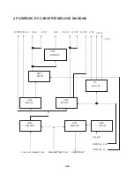 Предварительный просмотр 36 страницы LG LPA-172G Service Manual